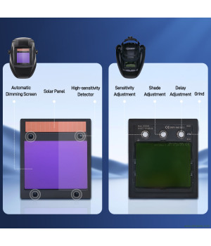 OD8+ 900-1100nm Laser Protection Helmet for Laser Cleaning Machine Laser Welding Machine Laser Welding Helmet